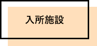入所施設